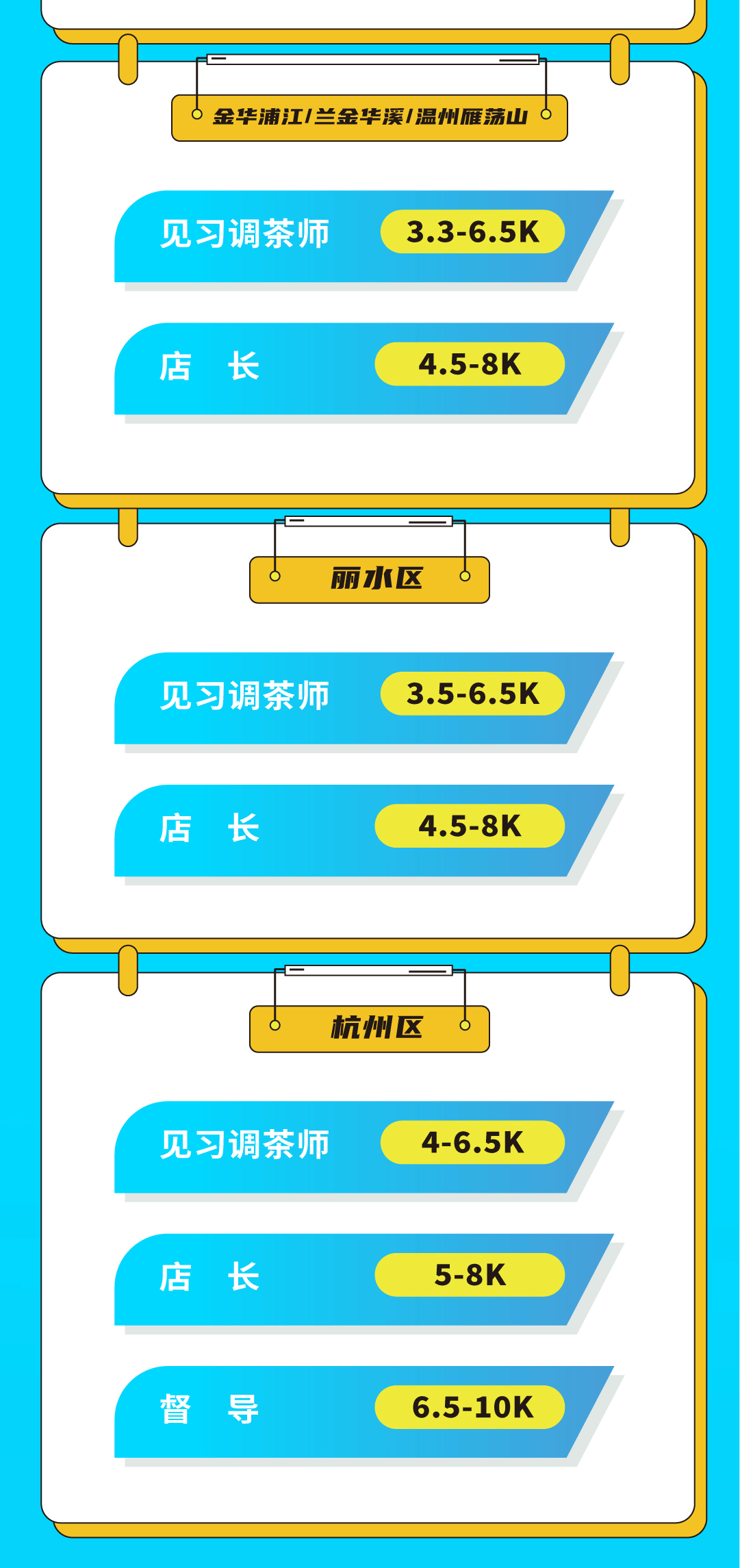 星空·综合体育奶茶招聘