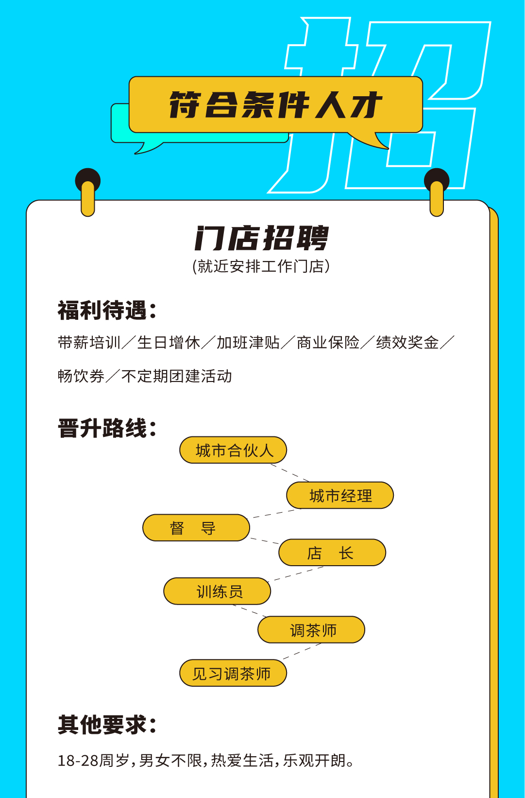 星空·综合体育奶茶招聘
