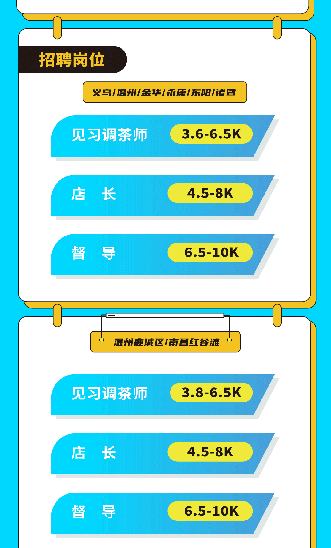 星空·综合体育奶茶招聘